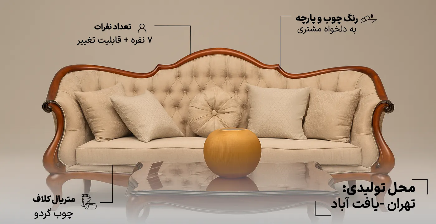 مبل ویکتوریا ۷ نفره با طراحی کلاسیک و رنگبندی شیک